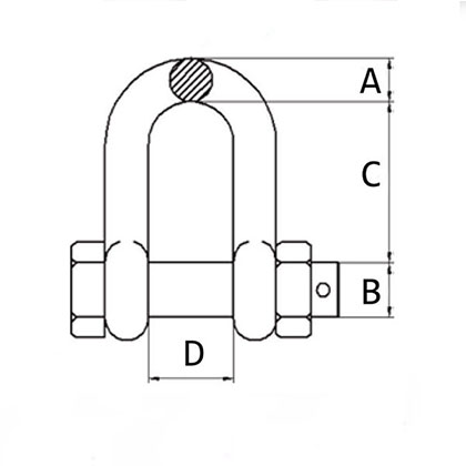 U.S. BOLT SHACKLES WITH SAFETY PIN Bolt-type chain shackles with cotter pin